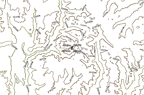 Mountain peaks around Mount Eolus