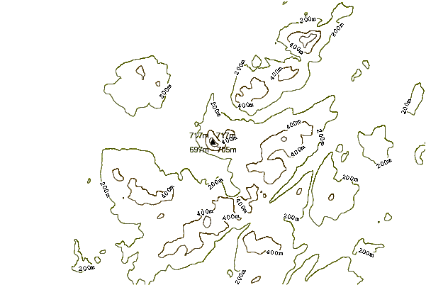 Mountain peaks around Mount Errigal