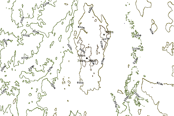 Mountain peaks around Mount Frissell