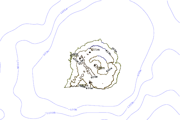 Mountain peaks around Mount Gharat