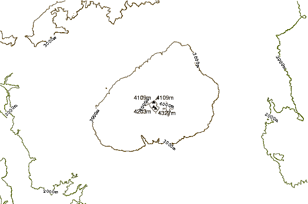 Mountain peaks around Mount Giluwe