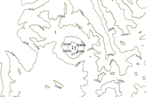 Mountain peaks around Mount Griggs