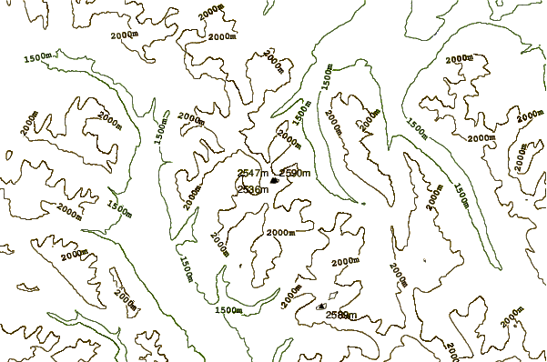 Mountain peaks around Mount Haig