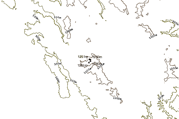 Mountain peaks around Mount Hamilton