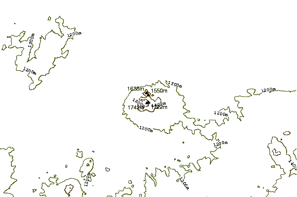 Mountain peaks around Mount Homa