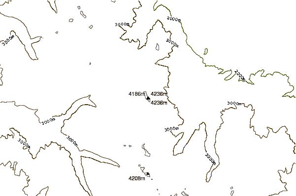 Mountain peaks around Mount Humphreys