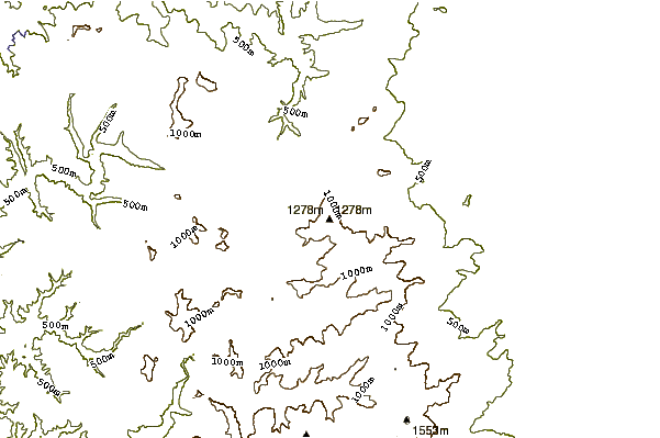 Mountain peaks around Mount Karifuri