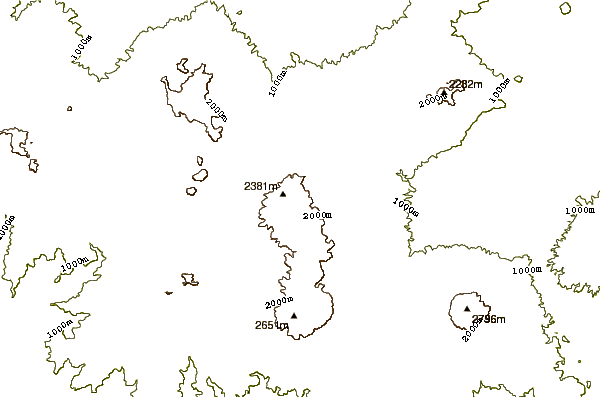 Mountain peaks around Mount Kendang