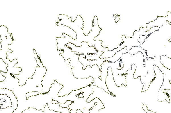 Mountain peaks around Mount Kialagvik