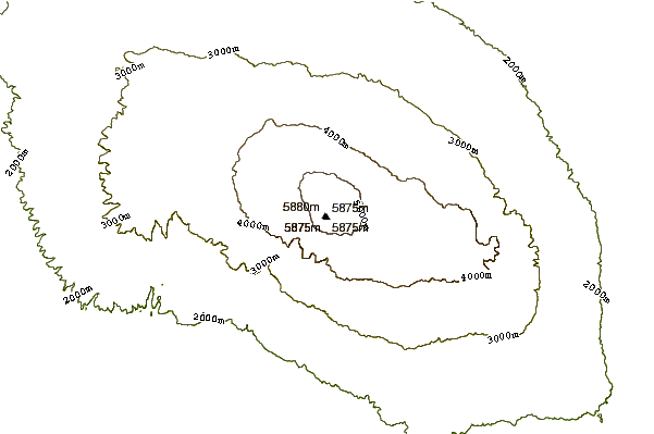 Mountain peaks around Mount Kilimanjaro climbing routes