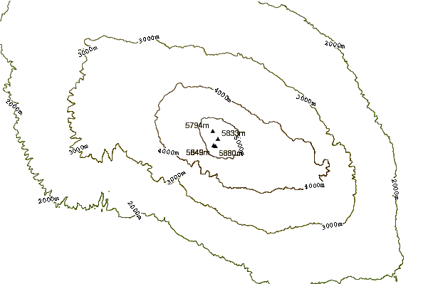 Mountain peaks around Mount Kilimanjaro