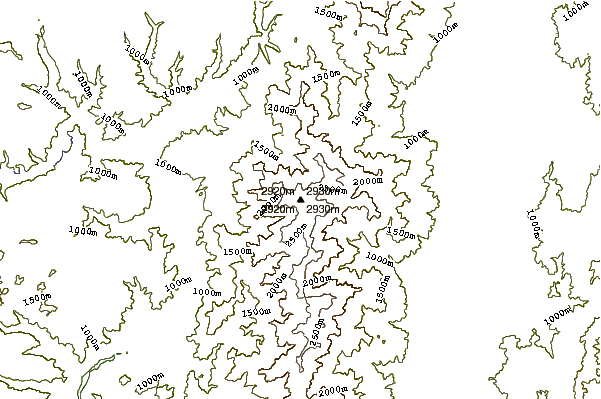 Mountain peaks around Mount Kisokoma