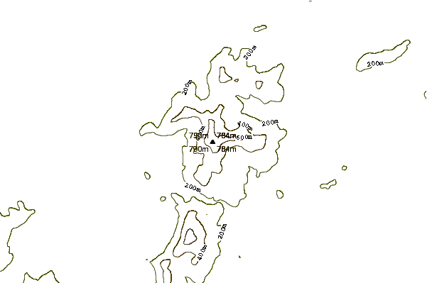 Mountain peaks around Mount Leinster