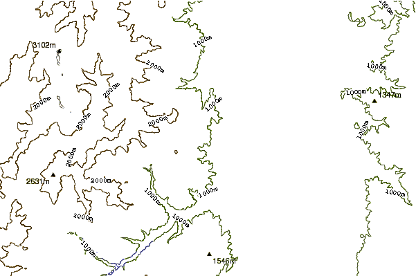 Mountain peaks around Mount Madoriama