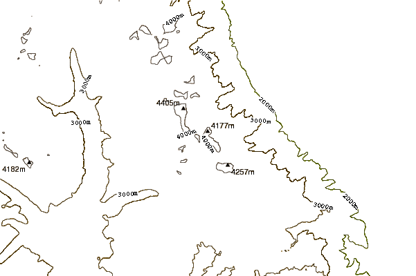 Mountain peaks around Mount Mallory