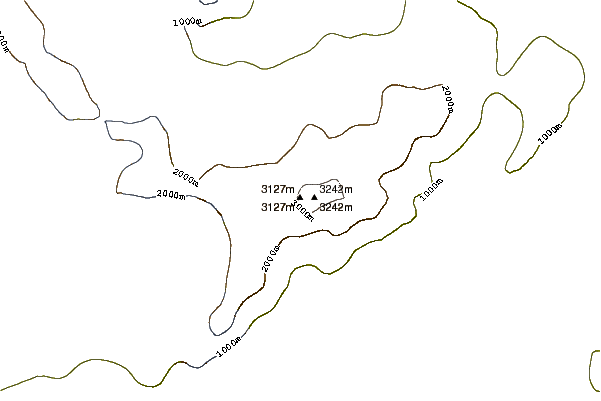 Mountain peaks around Mount McClintock