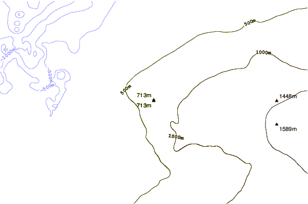 Mountain peaks around Mount McMaster