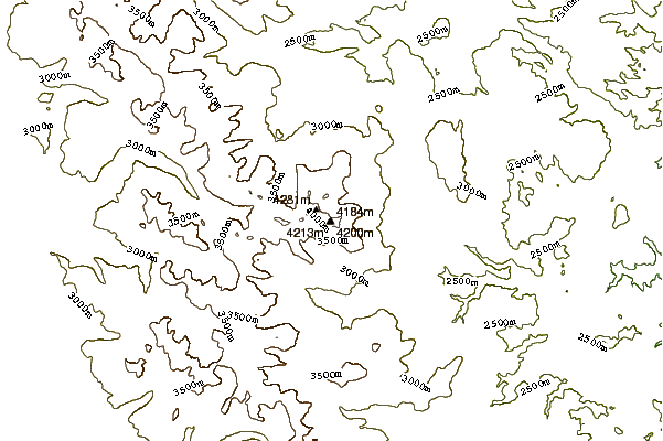 Mountain peaks around Mount Meeker