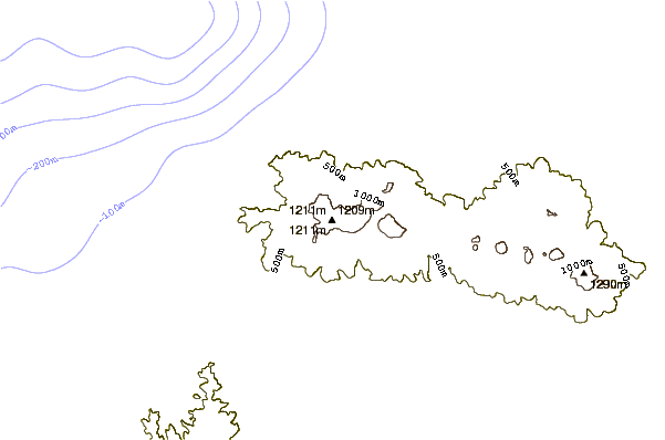 Mountain peaks around Mount Mekunnai