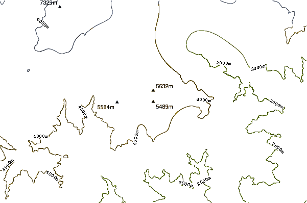 Mountain peaks around Mount Narsing