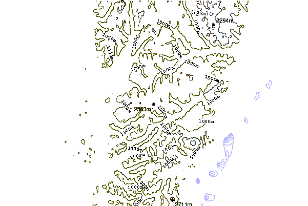 Mountain peaks around Mount Neacola