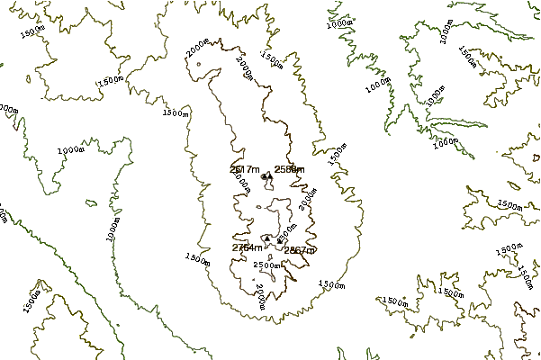 Mountain peaks around Mount Neishi