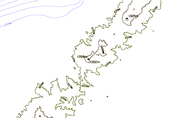 Mountain peaks around Mount Onnebetsu