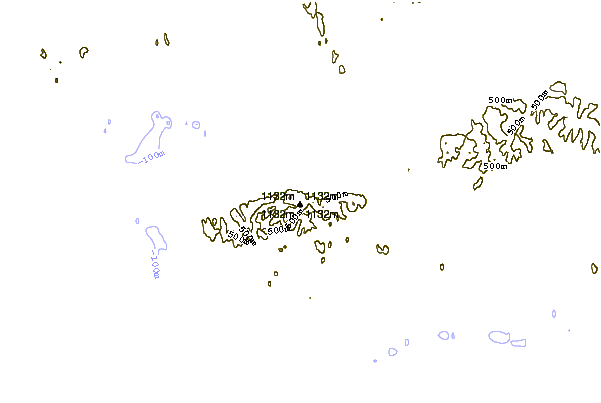 Mountain peaks around Mount Osborn