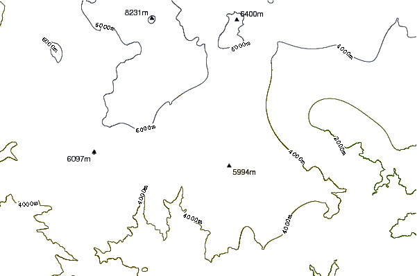 Mountain peaks around Mount Pandim