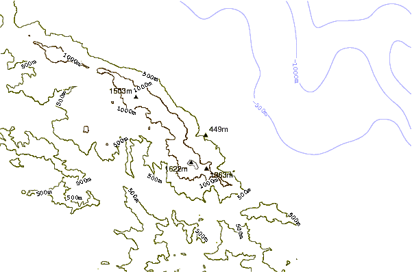 Mountain peaks around Mount Panie