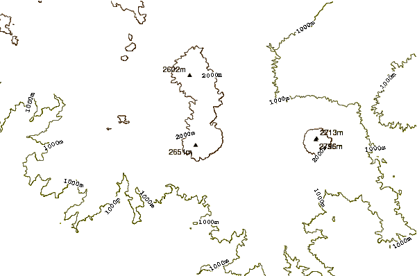 Mountain peaks around Mount Papandayan