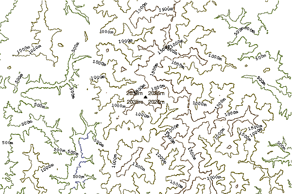 Mountain peaks around Mount Poroshiri