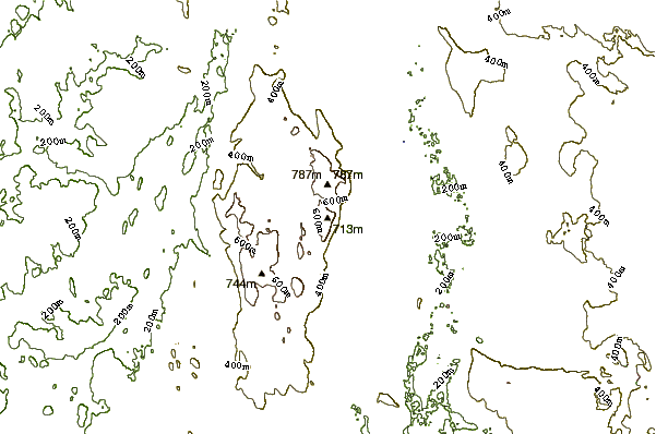 Mountain peaks around Mount Race