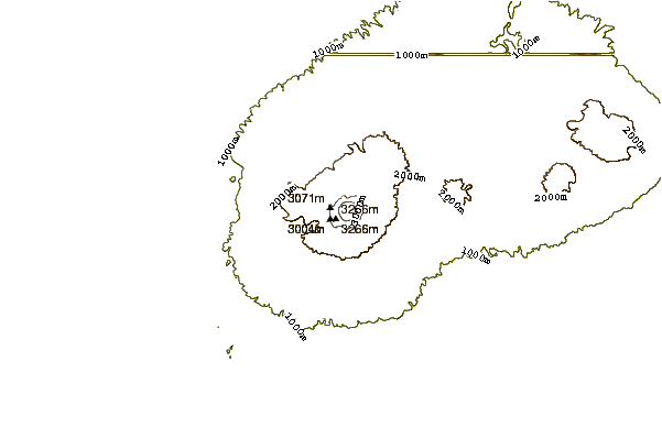 Mountain peaks around Mount Raung