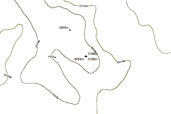 Mountain peaks around Mount Ray