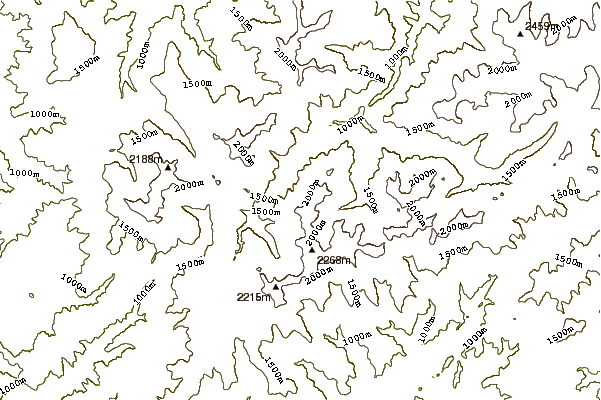 Mountain peaks around Mount Retezat