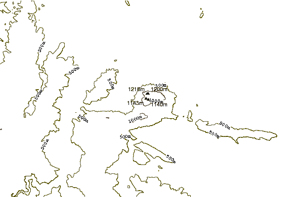 Mountain peaks around Mount Roland