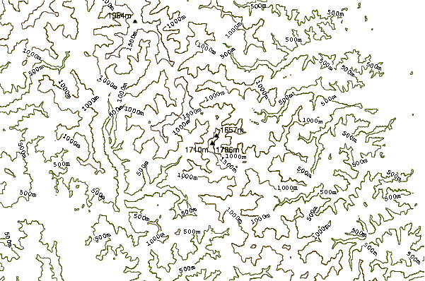 Mountain peaks around Mount Rubetsune