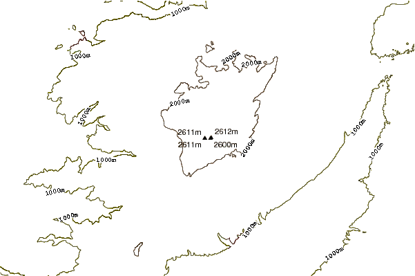 Mountain peaks around Mount Sannine