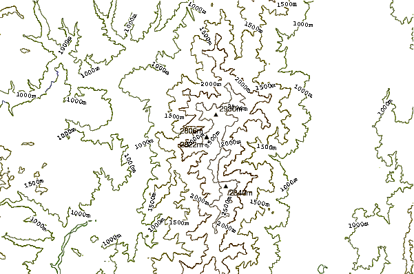 Mountain peaks around Mount Sannosawa