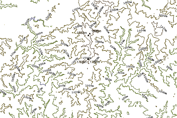 Mountain peaks around Mount Shakka