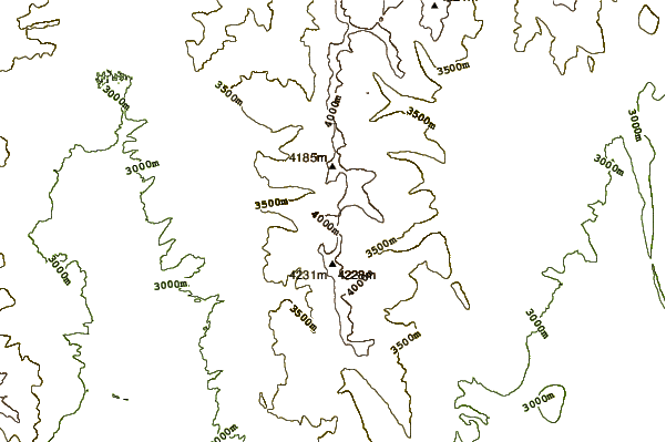 Mountain peaks around Mount Sheridan