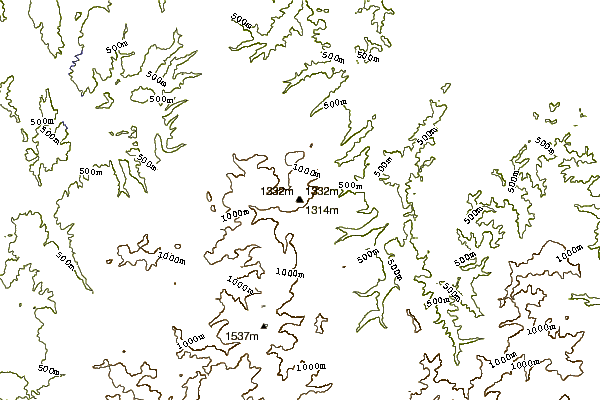 Mountain peaks around Mount Shōkotsu