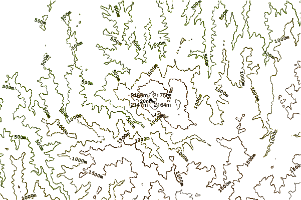 Mountain peaks around Mount Sis