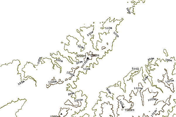 Mountain peaks around Mount Stevens