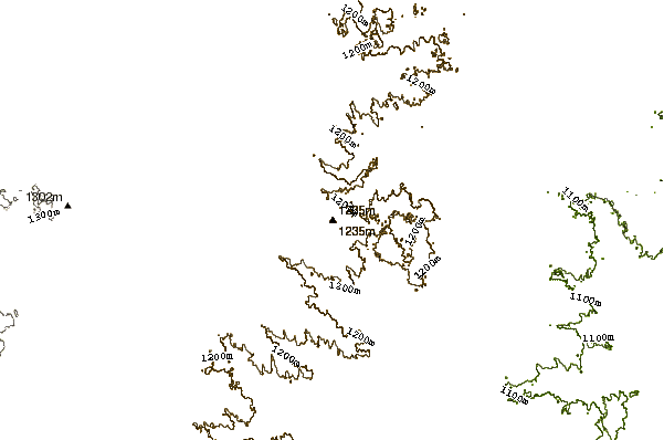 Mountain peaks around Mount Sunflower