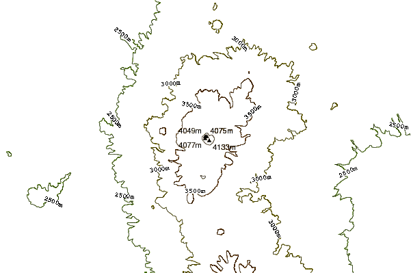 Mountain peaks around Mount Tlaloc