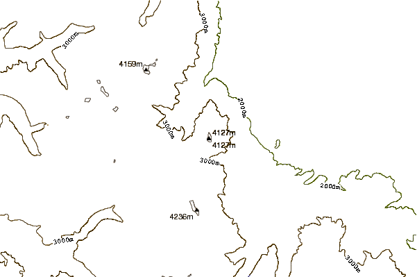 Mountain peaks around Mount Tom (California)