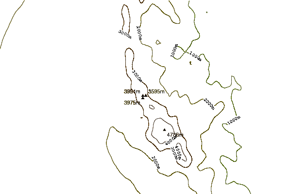 Mountain peaks around Mount Tyree