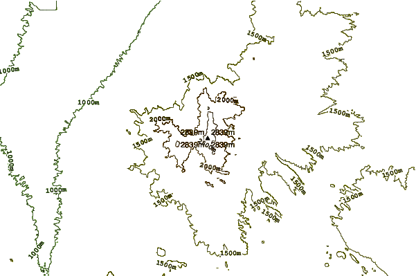 Mountain peaks around Mount Wrightson